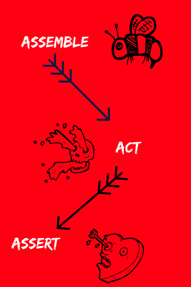 Assemble Act Assert