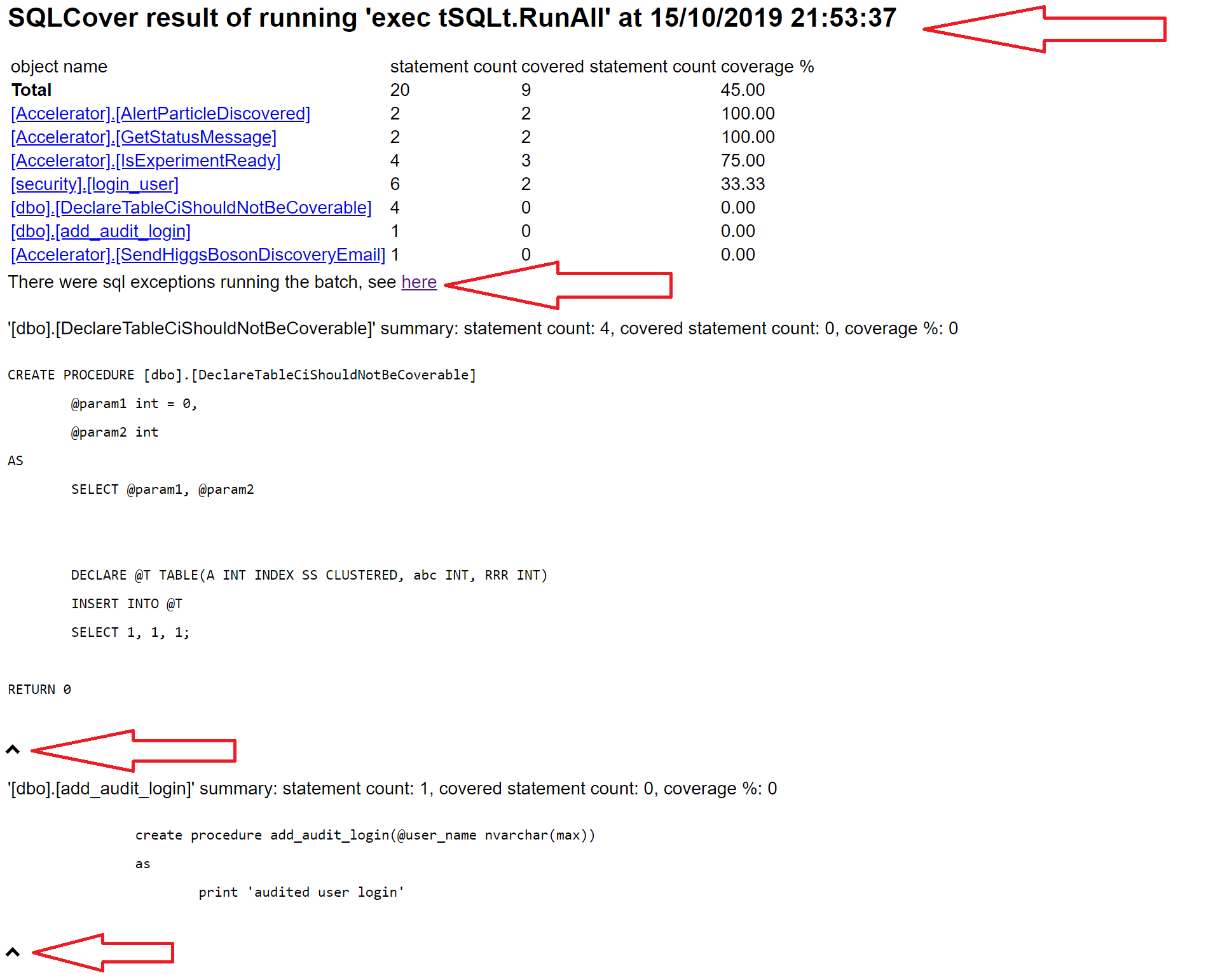 SQLCover v2 HTML Report