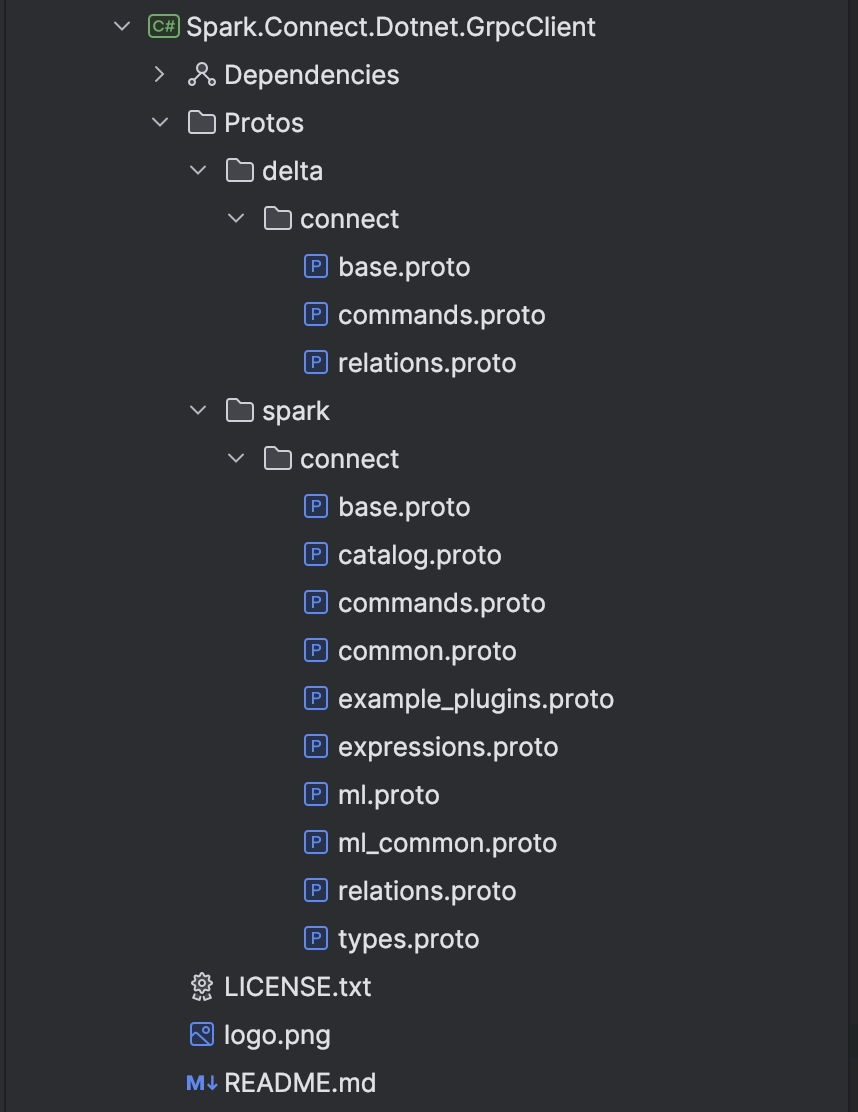 Proto Files